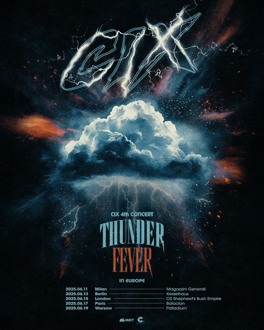 CIX 4th CONCERT < THUNDER FEVER > - Cover image