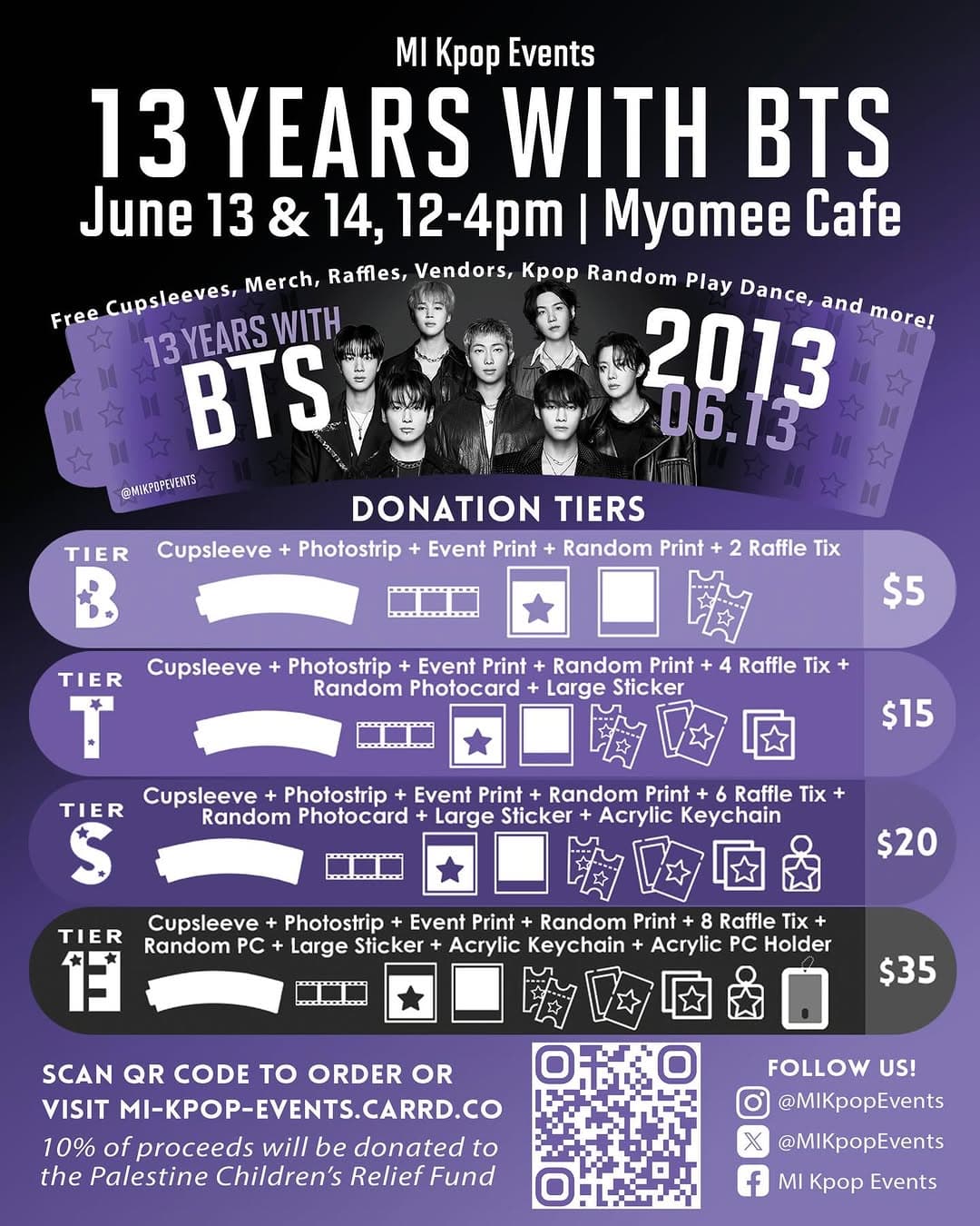 13 Years with BTS - Image 2