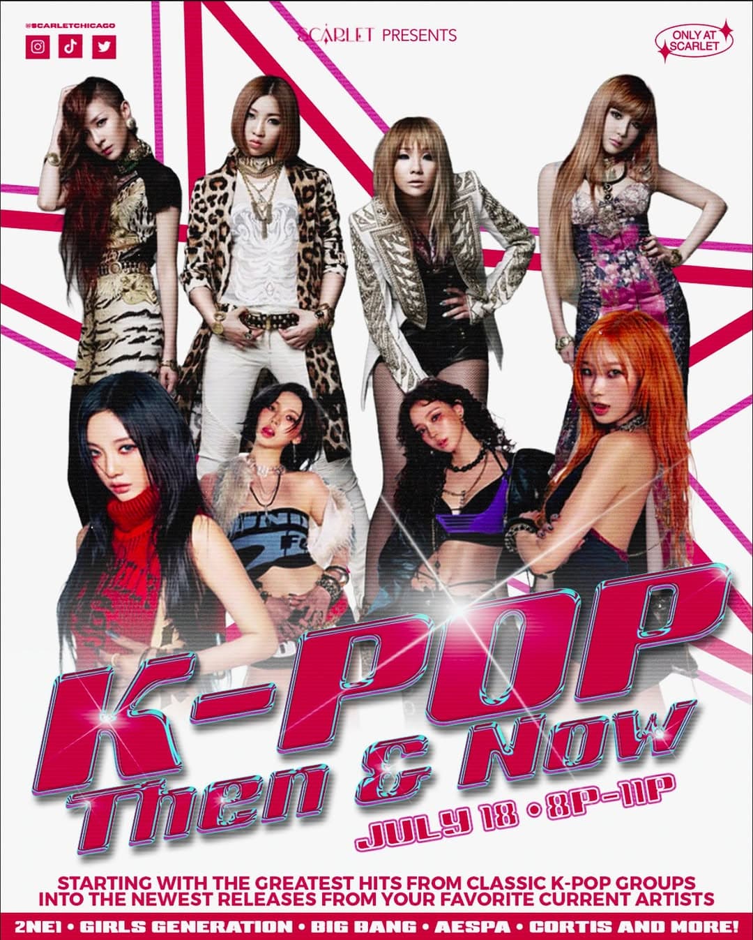 K-Pop: Then & Now